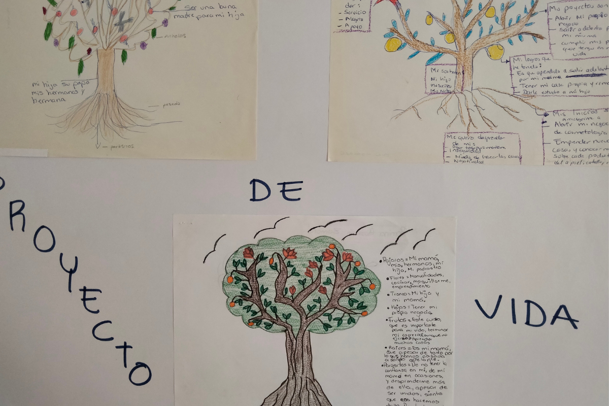 Taller Proyecto de Vida #SegundaOportunidad – Asociación Pro México